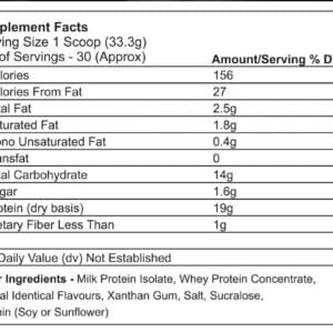 Transformium Nutrition Muscle Whey