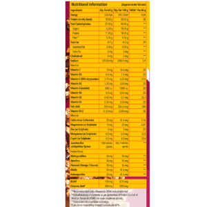 Proathlix Protein Bar (Pack of 12)