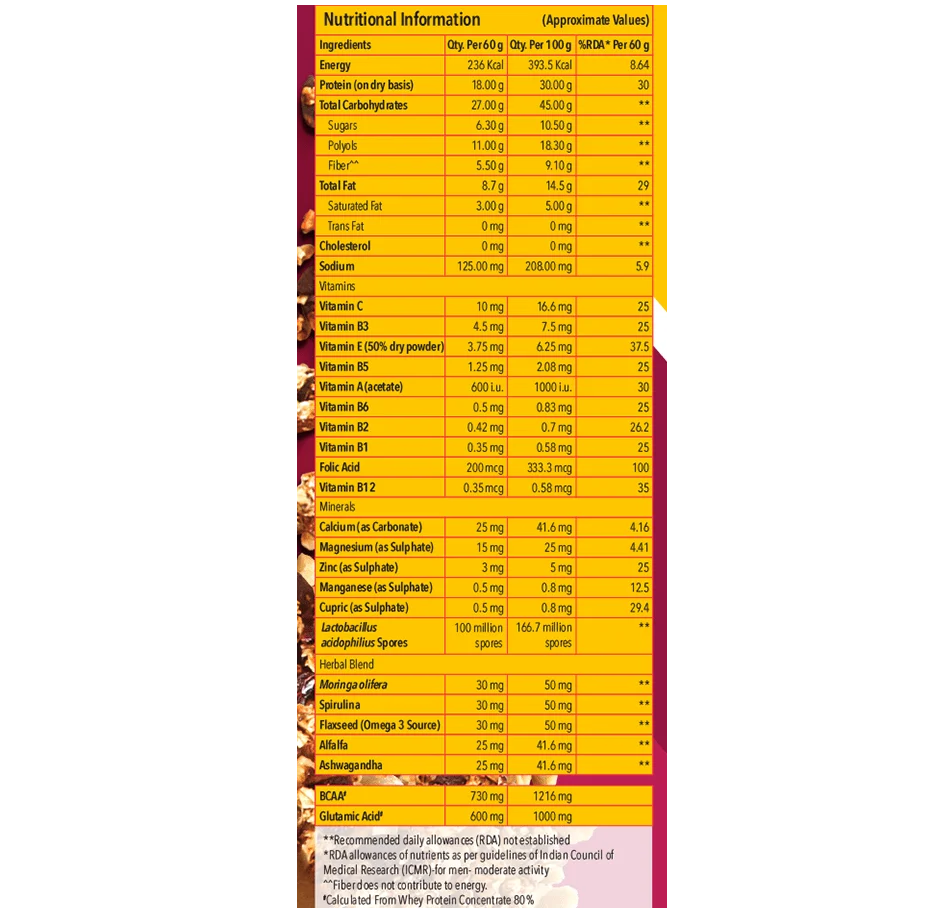 Proathlix Protein Bar (Pack of 12) - Image 3