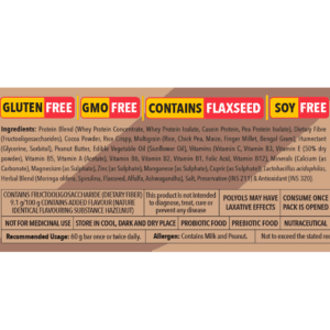 Proathlix Protein Bar (Pack of 12)