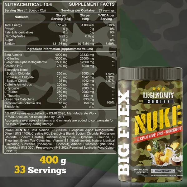 Bigflex Nuke Pre-Workout 400gm