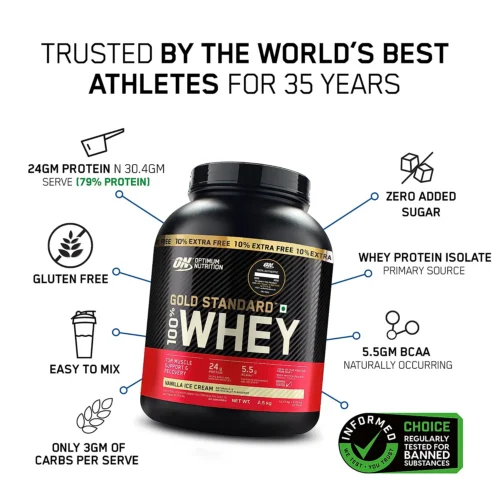 Optimum Nutrition ON Gold Whey Protein Gold Standard - Image 7