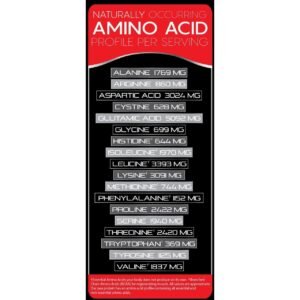 Insane Labz Insane Whey