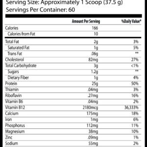 Insane Labz Insane Whey