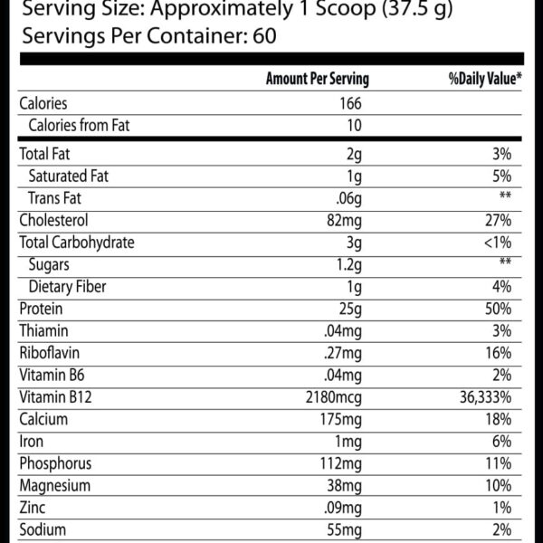 Insane Labz Insane Whey
