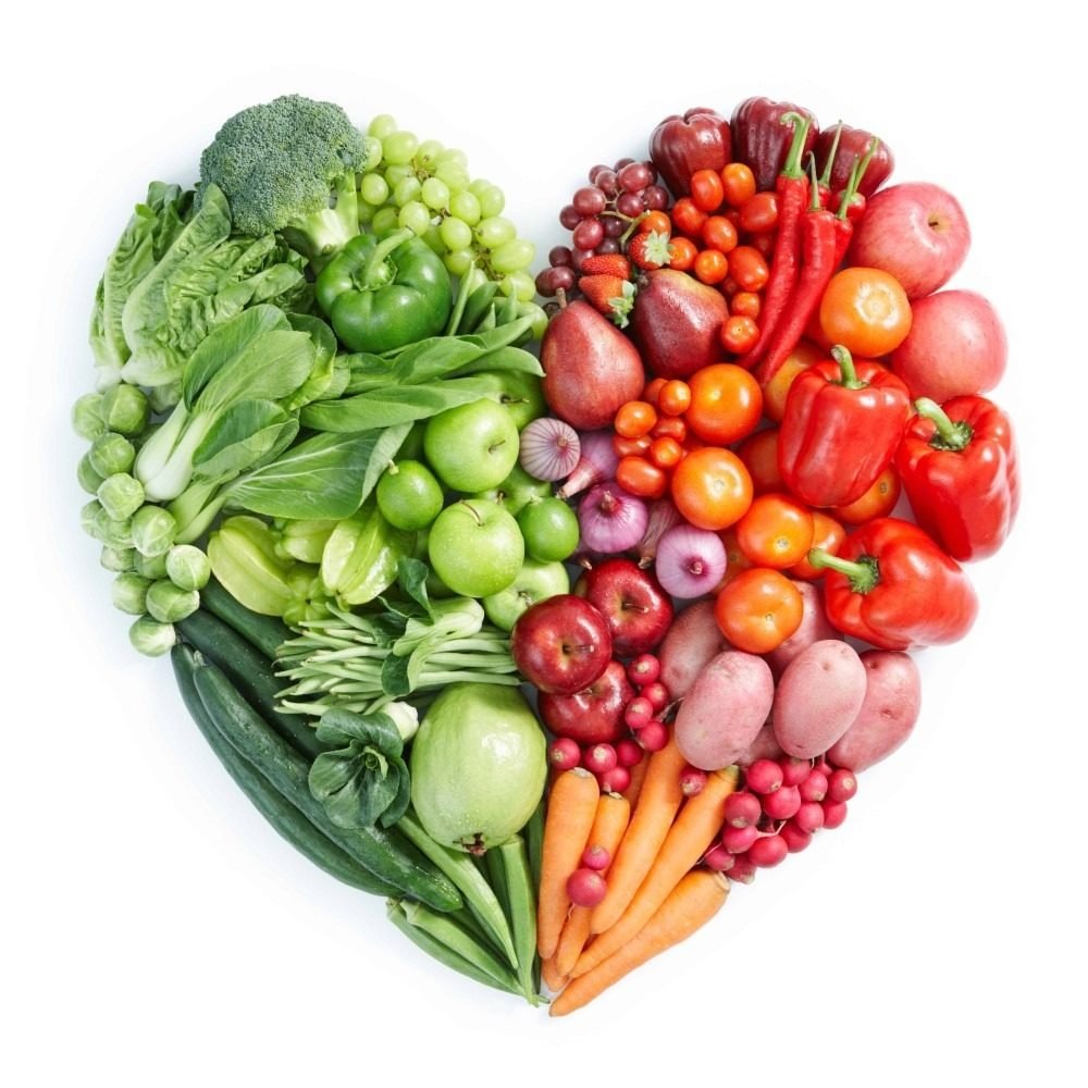 Foods Rich in Nutrients