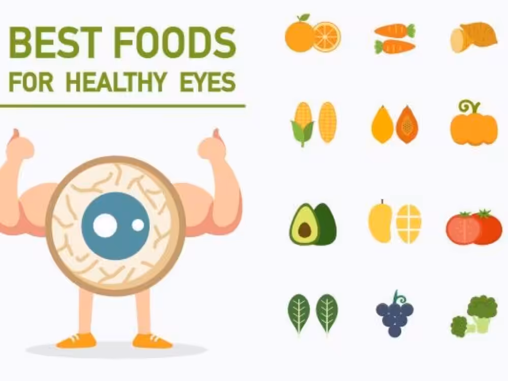 The Best Foods For Eye Health