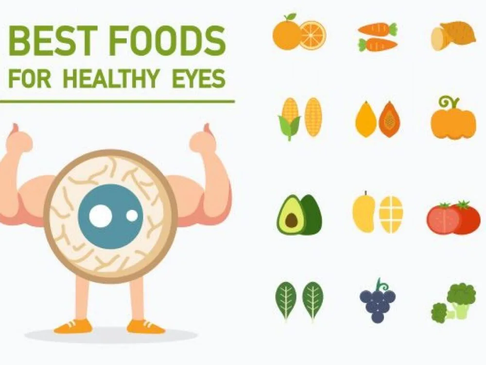 The Best Foods For Eye Health