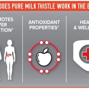 Finaflex Pure Milk Thistle, Ultimate Wellness Support