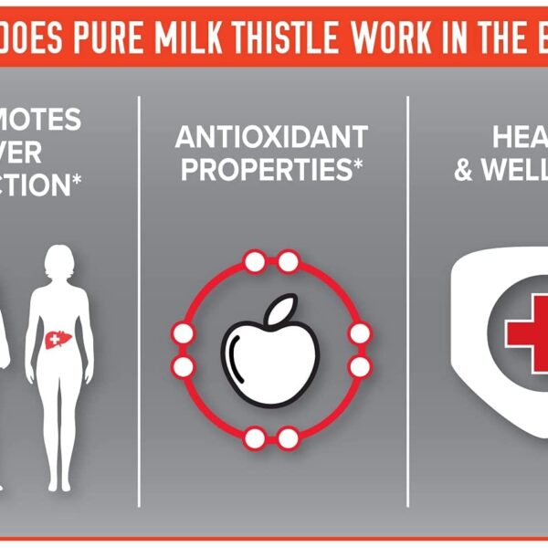 Finaflex Pure Milk Thistle, Ultimate Wellness Support