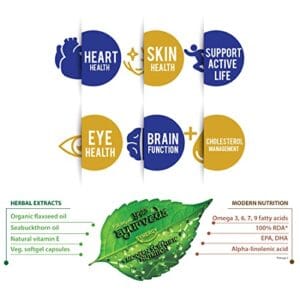 image of Patanjali Nutrela Organic Omega
