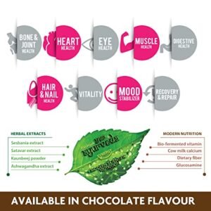 Patanjali Nutrela Women's Superfood