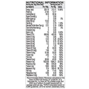 image of nutrition facts of Patanjali Nutrela Women's Superfood