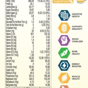 image of nutrition facts of Patanjali Nutrela Men's Superfood