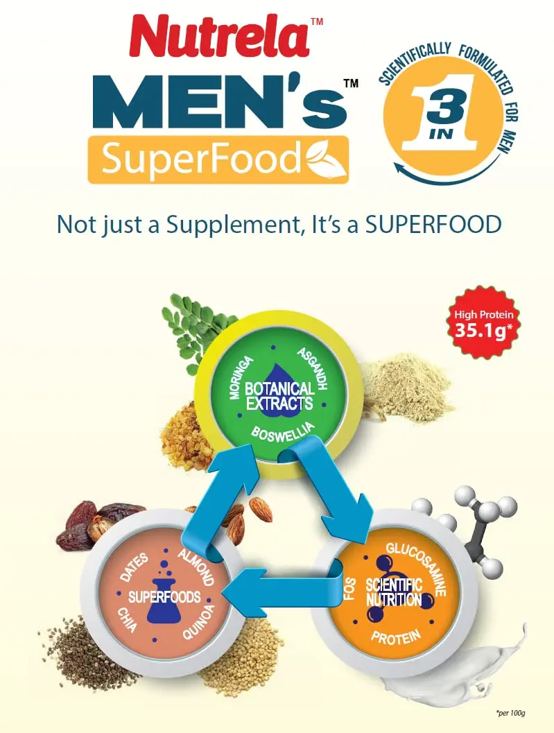 image of Patanjali Nutrela Men's Superfood