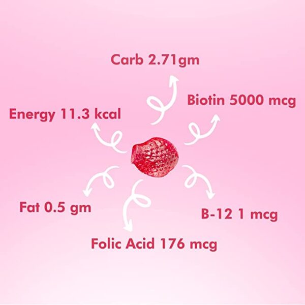 Khurak Melatonin Gummies
