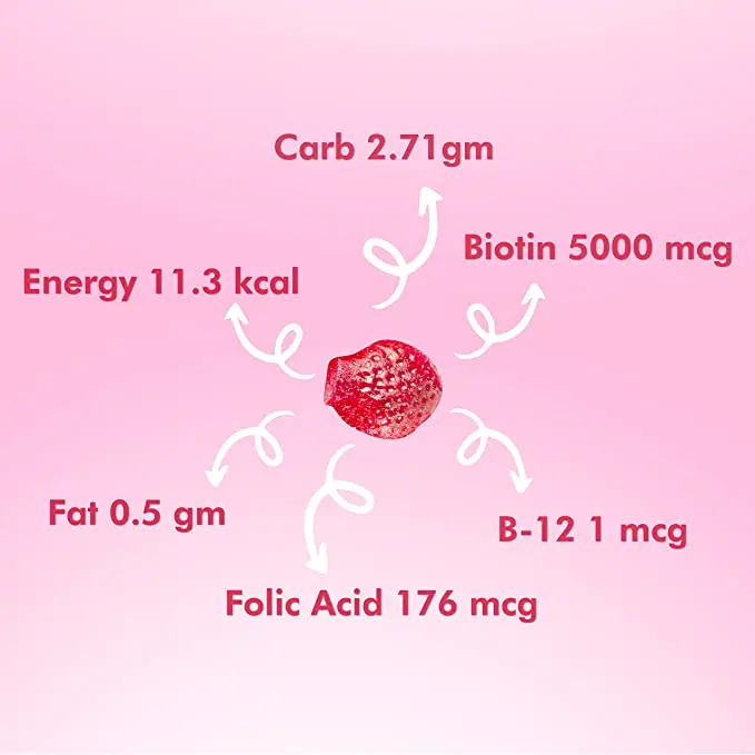 Khurak Melatonin Gummies - Image 2