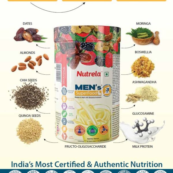 image of Patanjali Nutrela Men's Superfood