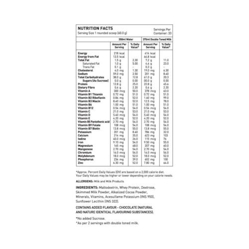 Avvatar Mass Gainer - Image 2