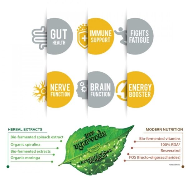 image of nutrition facts of nutrela daily active