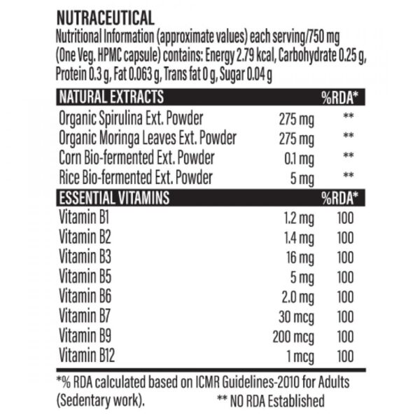 image of nutrition facts of nutrela daily active