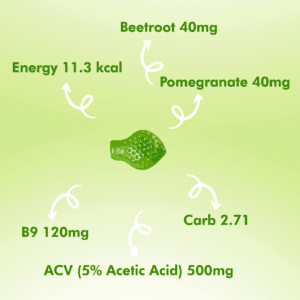Khurak Apple Cider Vinegar Gummies