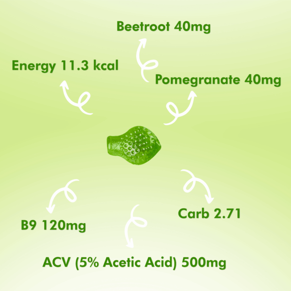 Khurak Apple Cider Vinegar Gummies