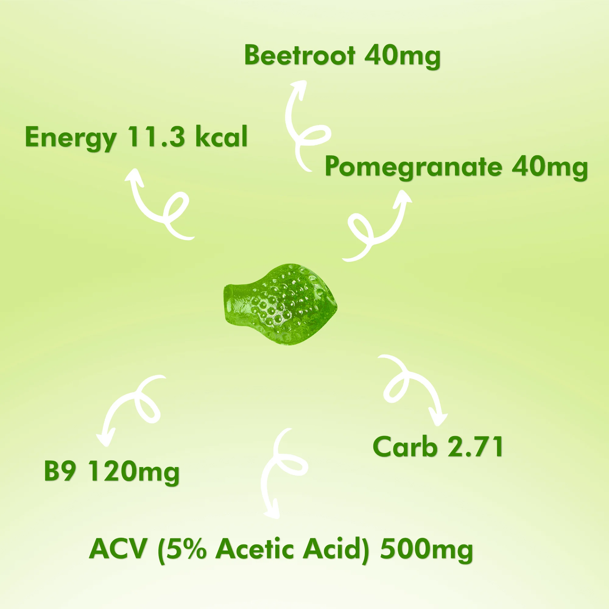 Khurak Apple Cider Vinegar Gummies - Image 4