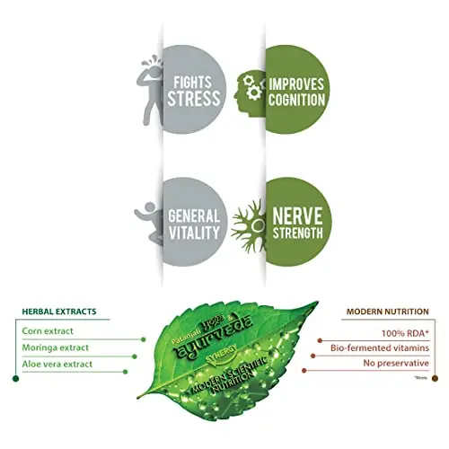 image of Patanjali Nutrela Vitamin B12 Natural