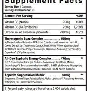 image of nutrition facts of Hyper Genetic Killer Bees