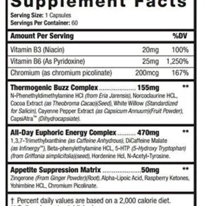 image of nutrition facts of Hyper Genetic Killer Bees