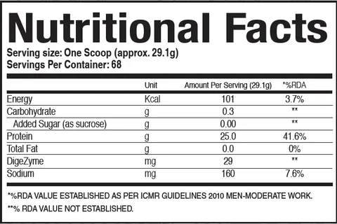 Dragon Pharma Isophorm Whey Protein Isolate 6 dragon pharma isophorm whey protein isolate