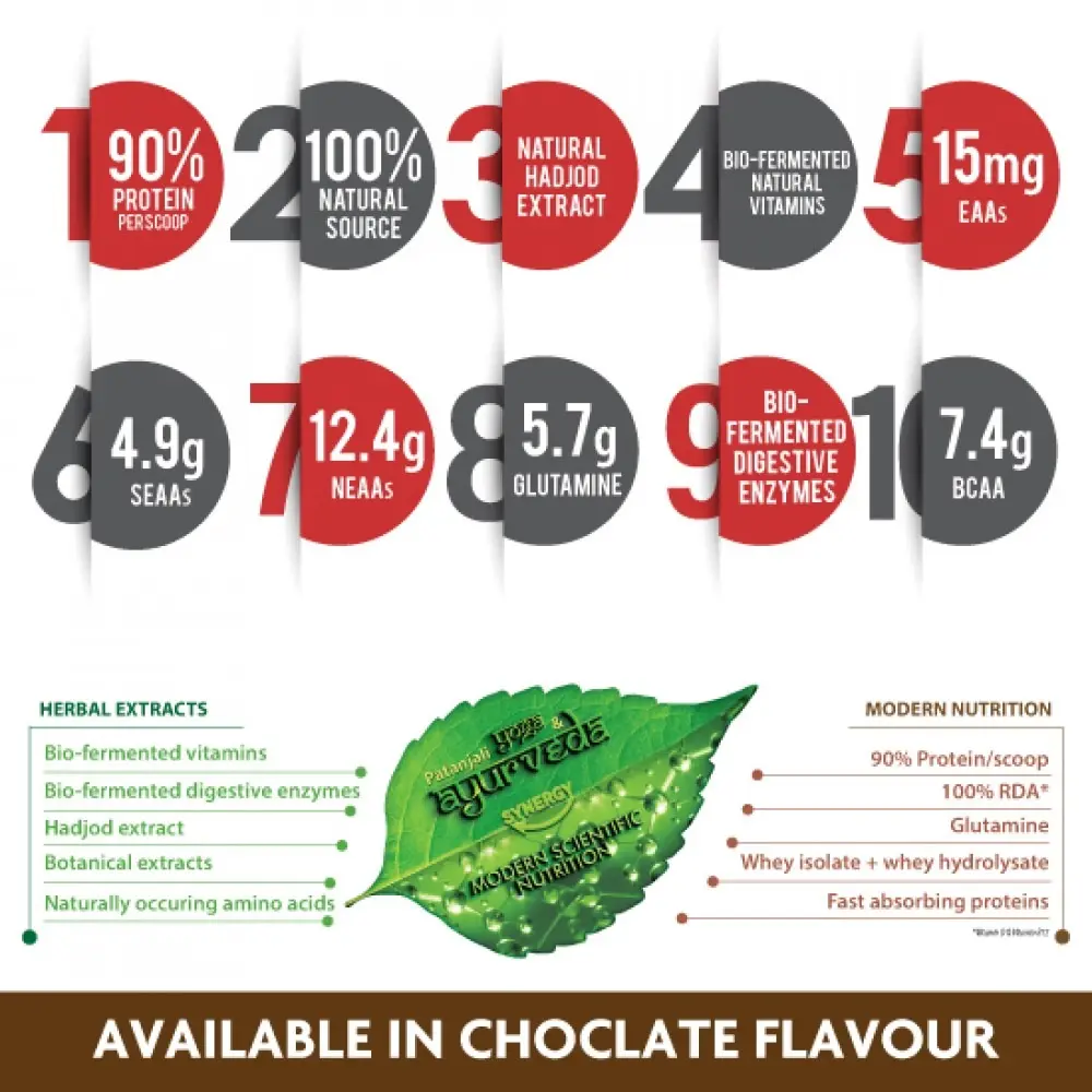 image of nutrela isoveda 1 kg