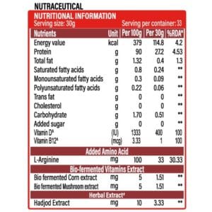 image of nutrition facts of nutrela isoveda 1 kg