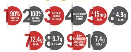 Patanjali Nutrela Isoveda Whey Protein Isolate Powder 16 Patanjali Nutrela Isoveda Whey Protein Isolate Powder