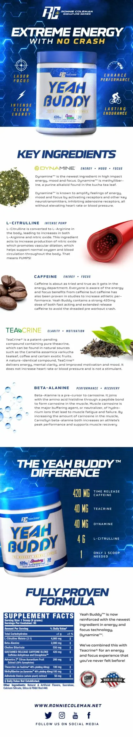 Ronnie Coleman Signature Series Yeah Buddy Pre-Workout Supplement