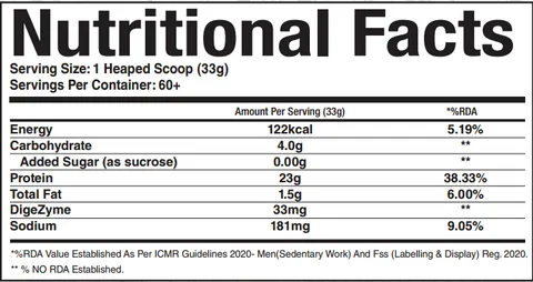 Dragon Pharma Wheyphorm Classic - 100% Whey Protein Concentrate - Image 2