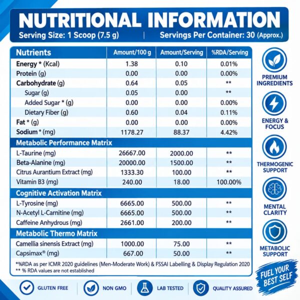 ProSupps Mr Hyde Thermo Pre-Workout + Burner - Image 4