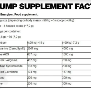 FA Core Pump Energizer