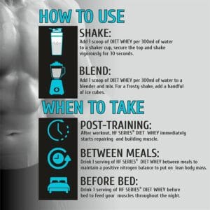HF Series Diet Whey