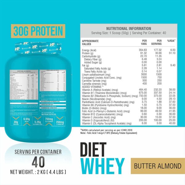 HF Series Diet Whey