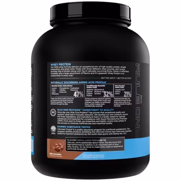 The image displays a black tub of Rule One Whey Protein, featuring detailed nutritional information, product benefits, and a Milk Chocolate Artificially Flavored label.