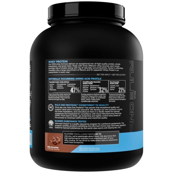 The image displays a black tub of Rule One Whey Protein, featuring detailed nutritional information, product benefits, and a Milk Chocolate Artificially Flavored label.