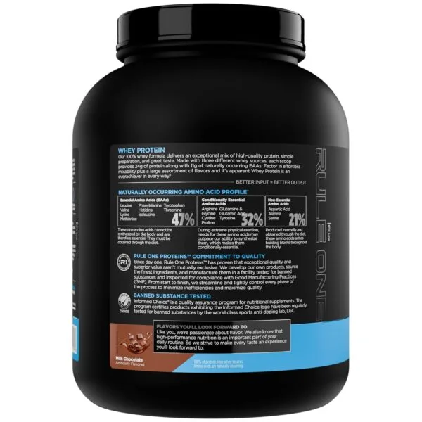 The image displays a black tub of Rule One Whey Protein, featuring detailed nutritional information, product benefits, and a Milk Chocolate Artificially Flavored label.