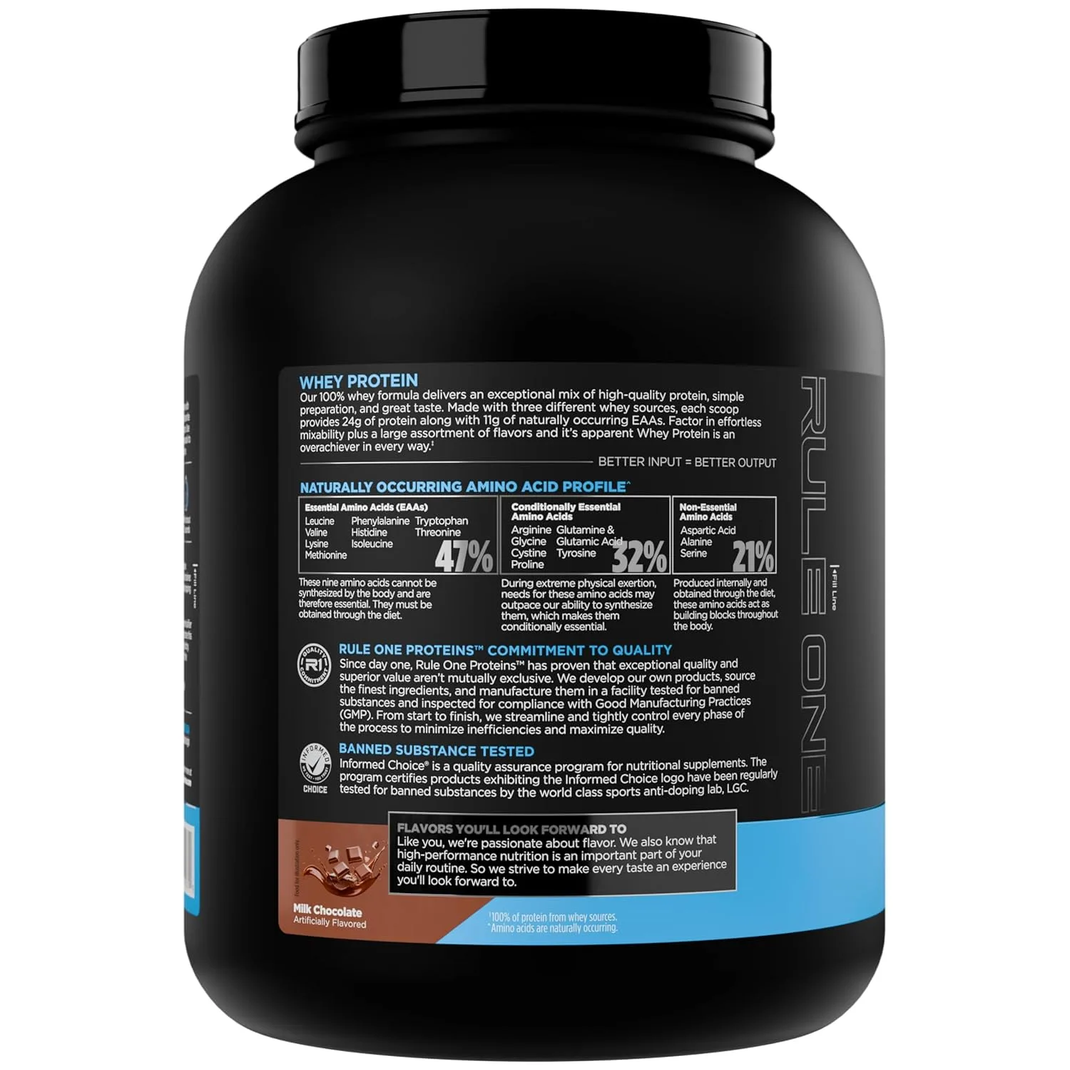 The image displays a black tub of Rule One Whey Protein, featuring detailed nutritional information, product benefits, and a Milk Chocolate Artificially Flavored label.