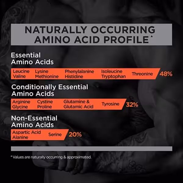 Rule 1 Whey Protein Isolate - product image