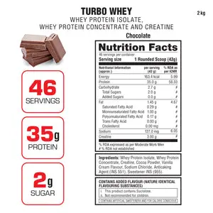 Labrada Turbo Whey Protein - Image 3
