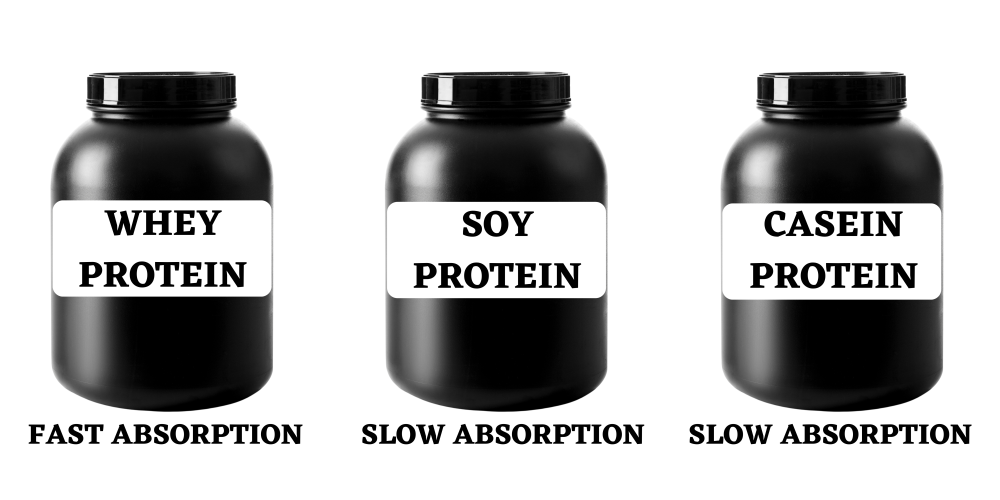 Myths about Whey Protein 4 Myths about Whey Protein