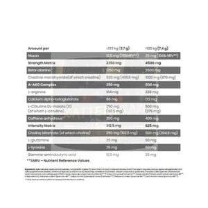 Kevin Levrone - Scatterbrain