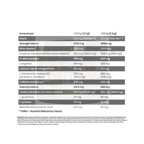 Kevin Levrone - Scatterbrain
